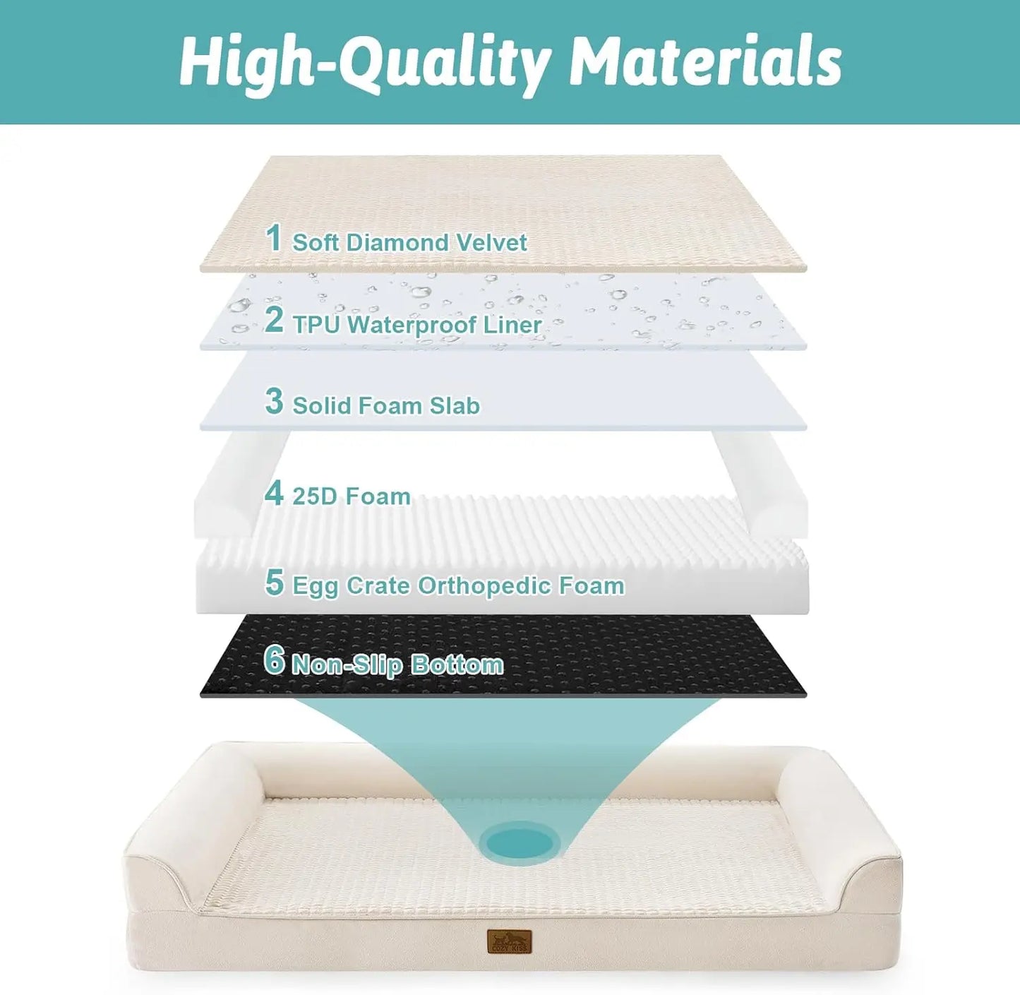 Orthopedic Dog Bed for Large Dogs, XL U-Shaped Sofa with Waterproof Lining, Egg Crate Foam Support Up to 100 lbs, Beige