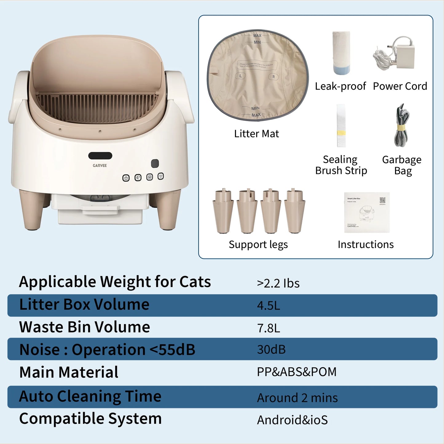 Self Cleaning Smart Litter Box APP Controlled Automatic Odor-Free Cat Toilet with Large Waste Bin for Single or Multi Cats