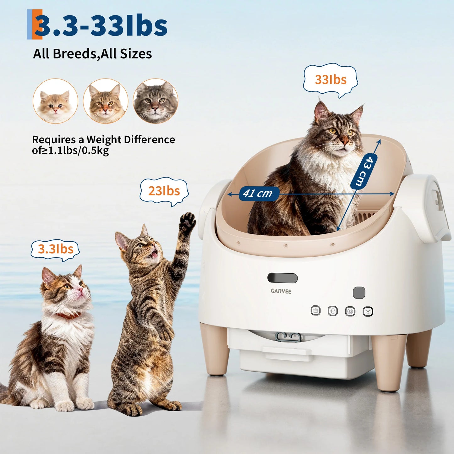 Self Cleaning Smart Litter Box APP Controlled Automatic Odor-Free Cat Toilet with Large Waste Bin for Single or Multi Cats